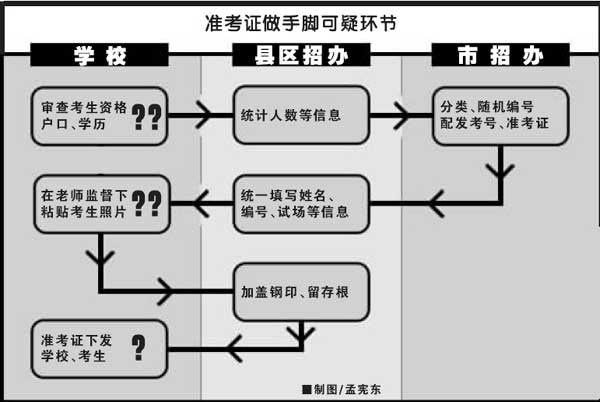 新澳门一码一肖一特一中2024高考,广泛方法解析说明_旗舰款54.682