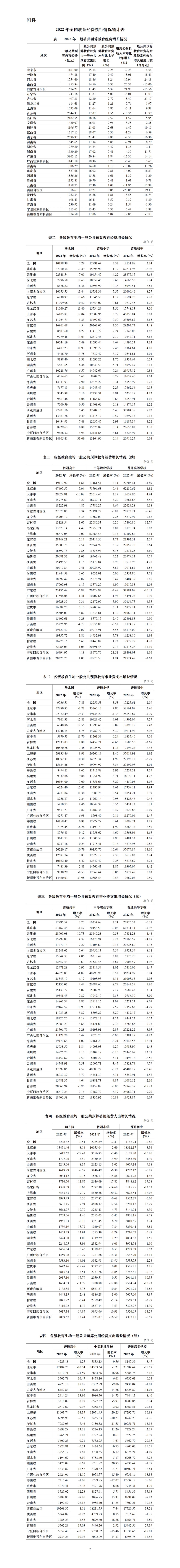 新澳门天天彩期期精准,实证数据解释定义_Kindle72.259