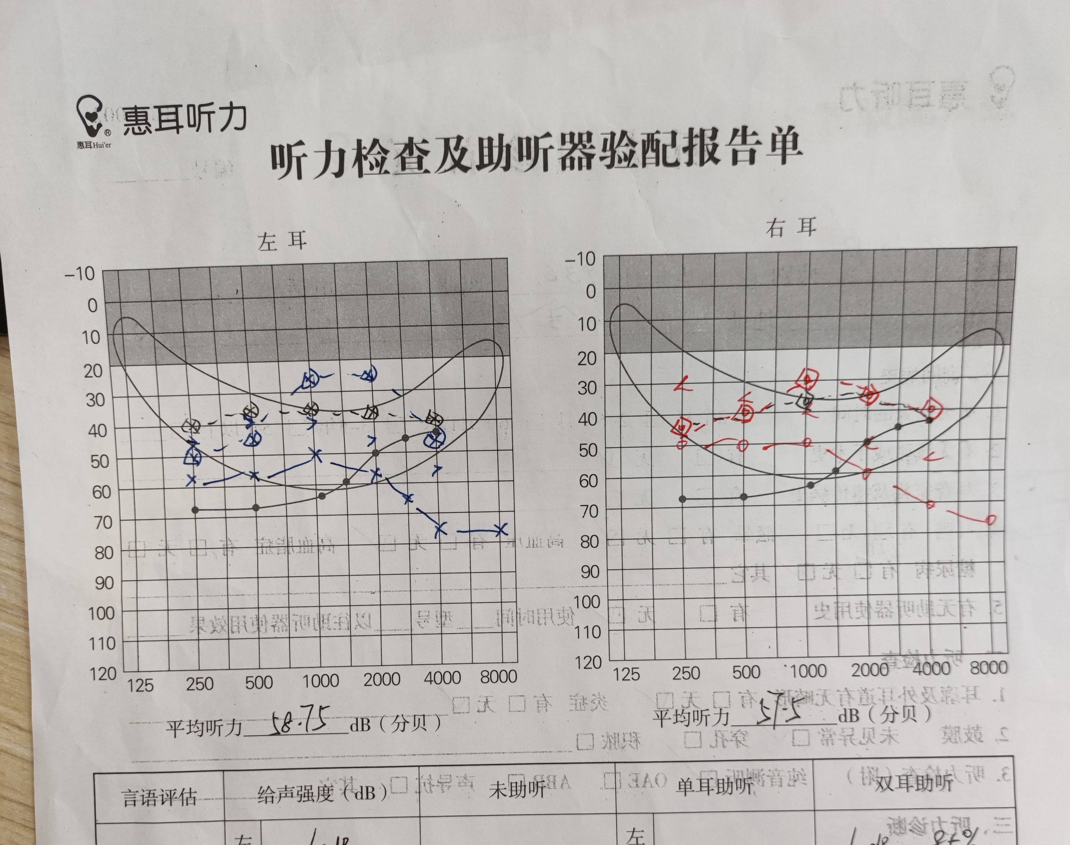 溪门精淮一肖一吗100,适用性方案解析_定制版48.28