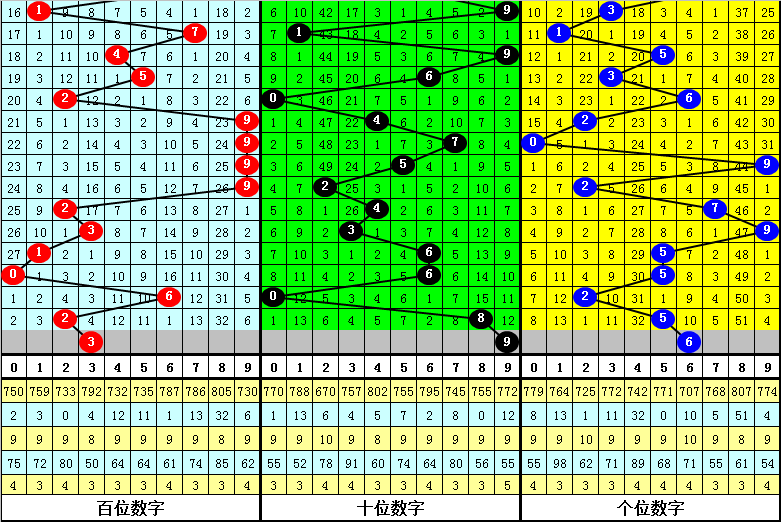 一肖一码期期准,经济执行方案分析_app28.67