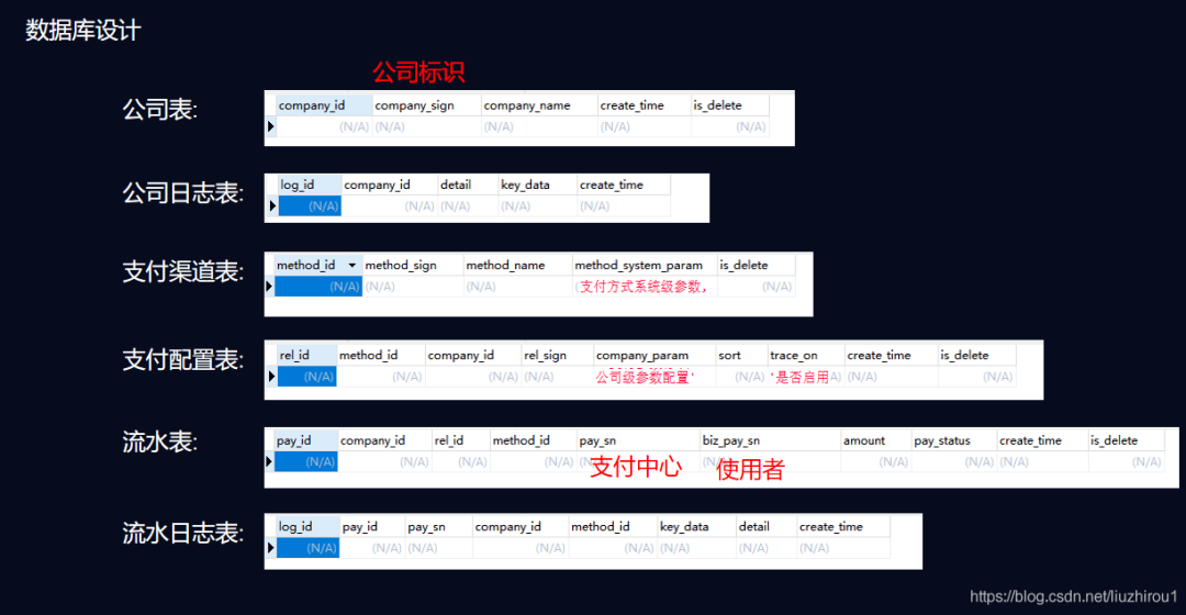 揭秘提升2023一码一肖,100%精准,适用策略设计_试用版92.52