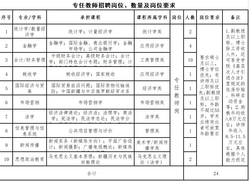 洛浦县康复事业单位人事大调整，新领导团队掌舵未来发展