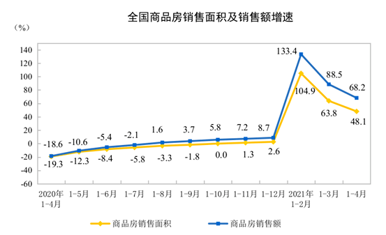 辽源市房产管理局发展规划，构建繁荣宜居城市核心支柱战略揭秘