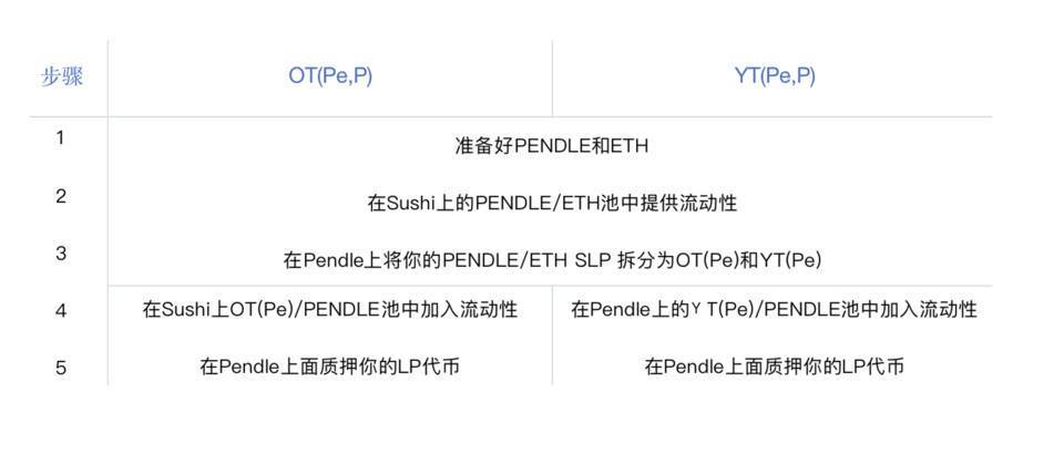 澳门六开奖结果2024开奖记录查询,精细计划化执行_Phablet49.543