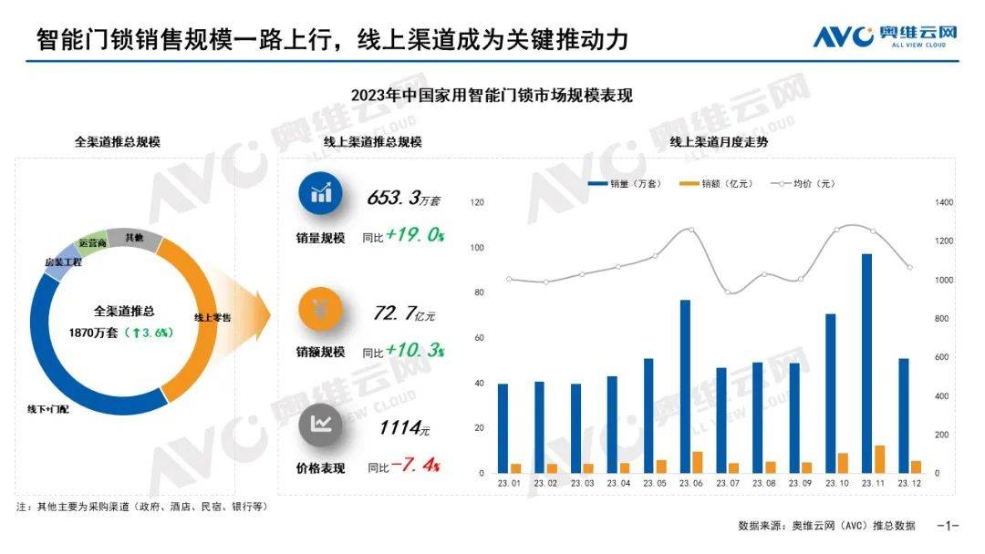 新澳新奥门正版资料,数据决策执行_VR版70.451