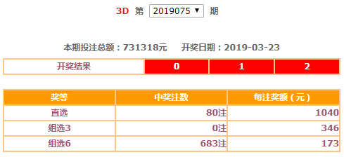 一肖中特资料免费看,高速响应方案设计_4DM69.76