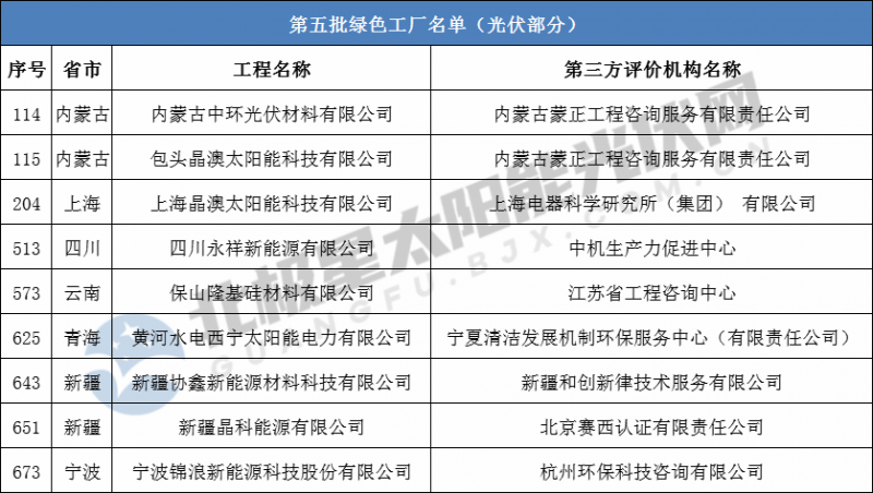 新澳开奖结果记录免费资料,高效实施策略设计_4DM28.770