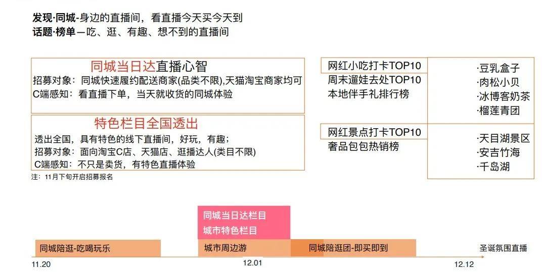 新奥天天免费资料大全正版优势,深入设计数据解析_投资版18.275