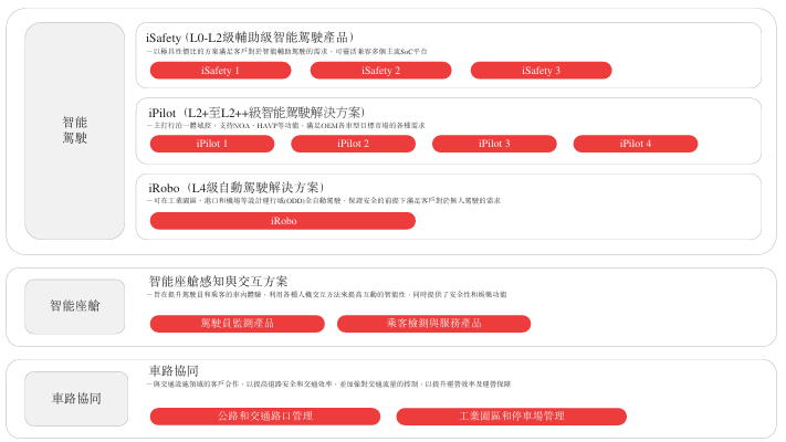 新2024澳门兔费资料,快速解答方案执行_户外版14.25