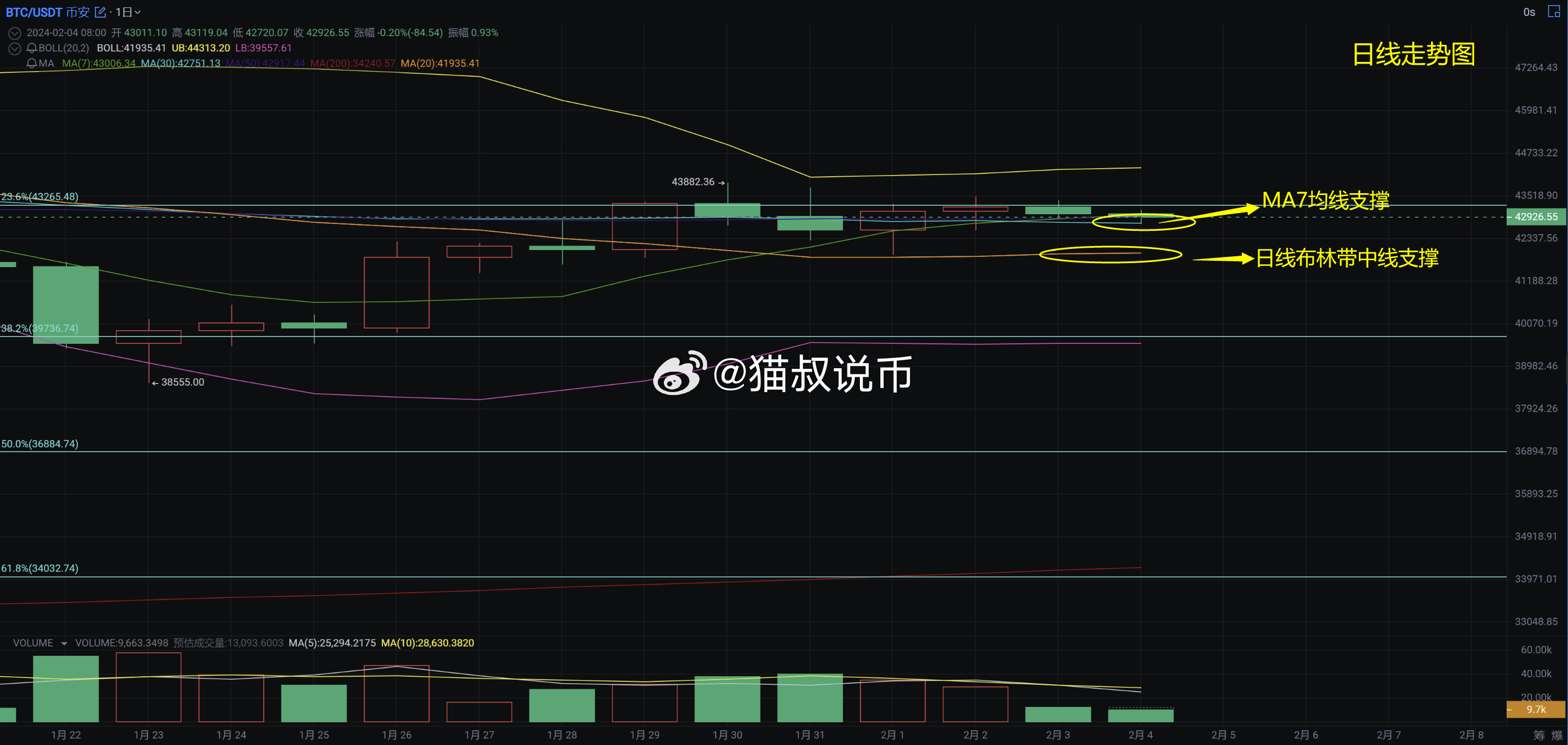 揭秘提升一肖一79456最新动态,持续设计解析方案_社交版11.332