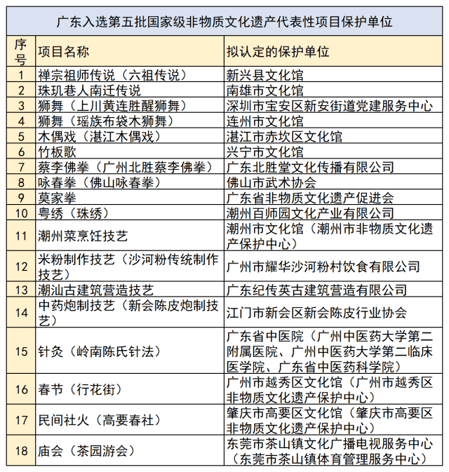 澳门一码一肖一待一中四不像,功能性操作方案制定_FHD72.240