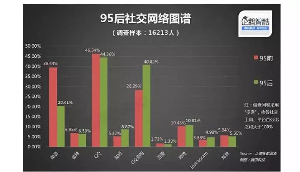 2024新澳天天彩免费资料大全查询,深层数据分析执行_HDR版40.733