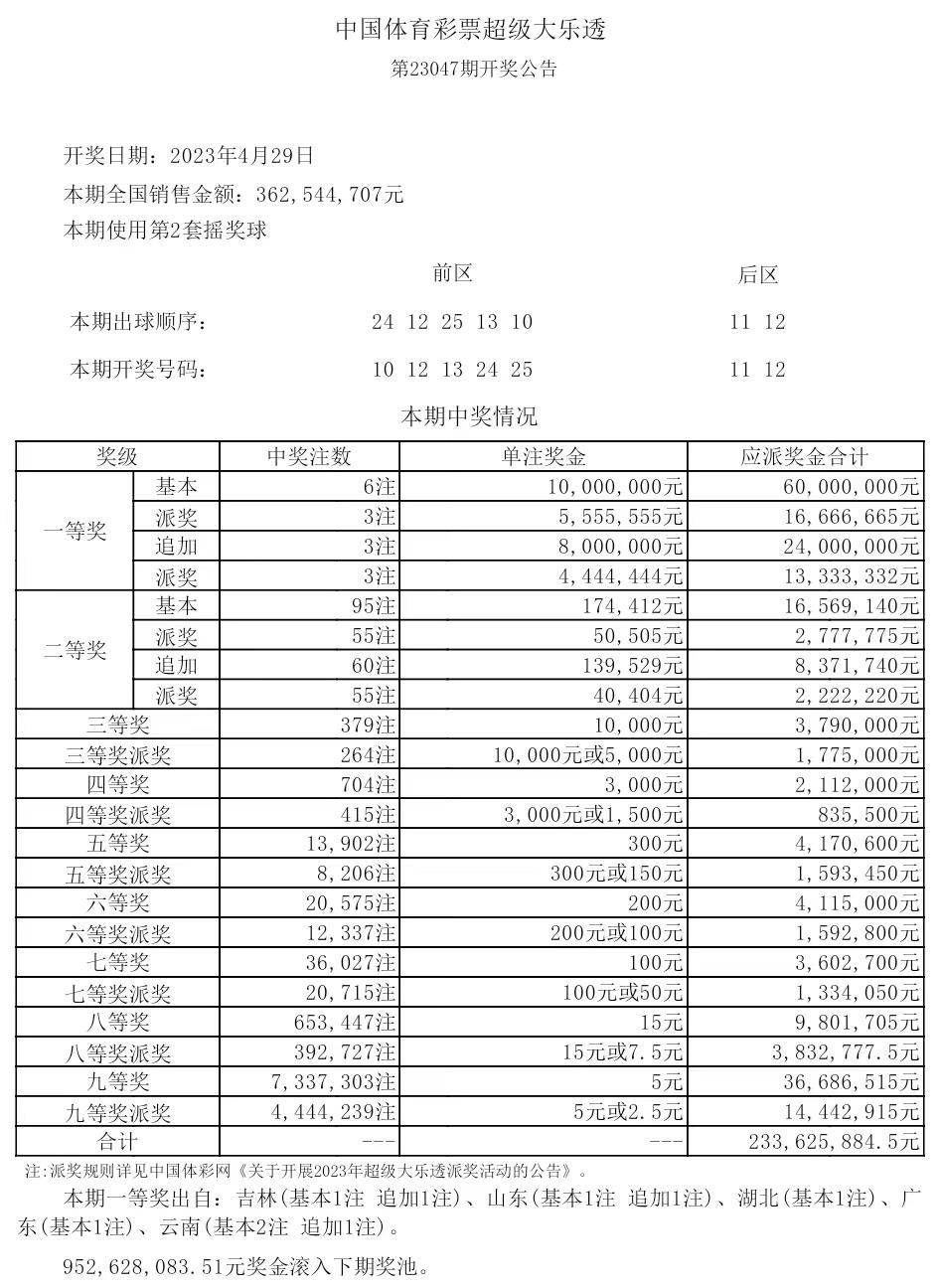 澳门一肖中100%期期准,定性评估说明_战斗版20.162