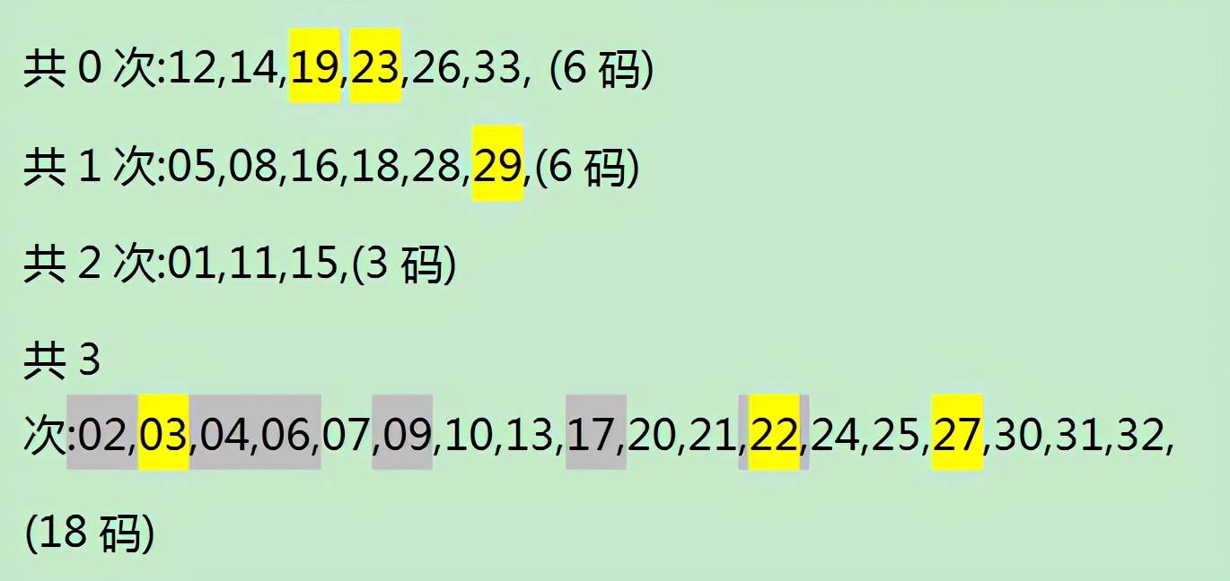 三期内必出一肖100准,深层数据分析执行_WP67.298