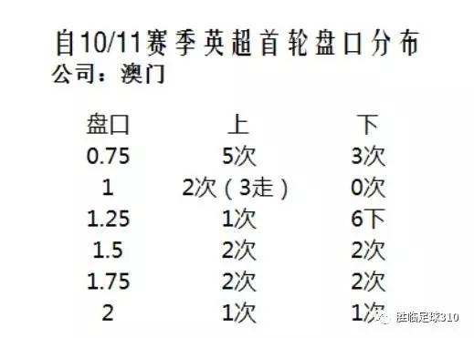 奥门最准一肖一码,深入解析策略数据_Kindle14.859