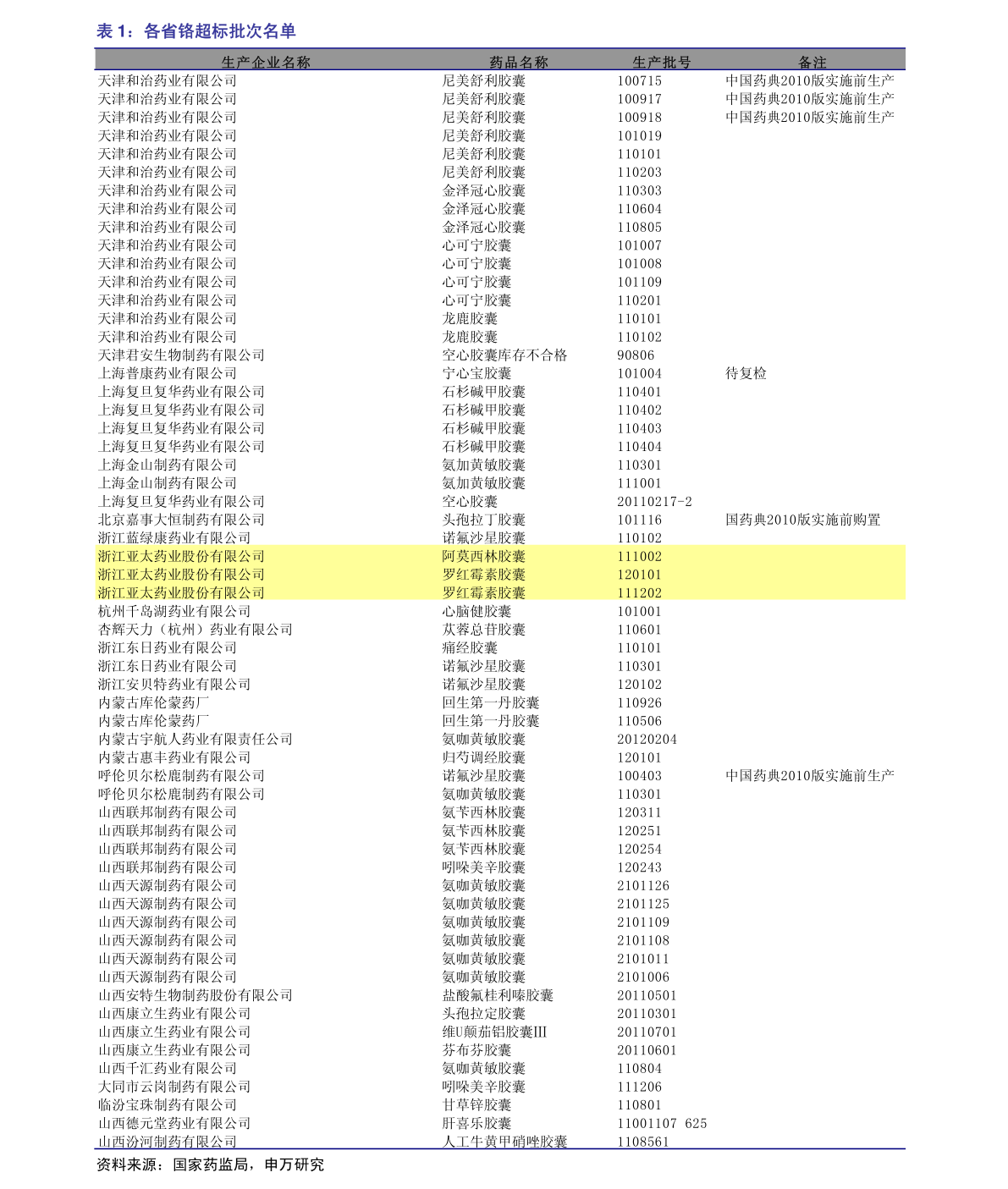 2024澳门天天开好彩大全正版,持续计划实施_黄金版84.95.60