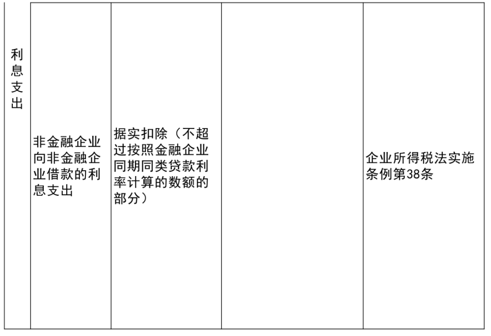 金堂县成人教育事业单位最新项目探索与实践成果展示