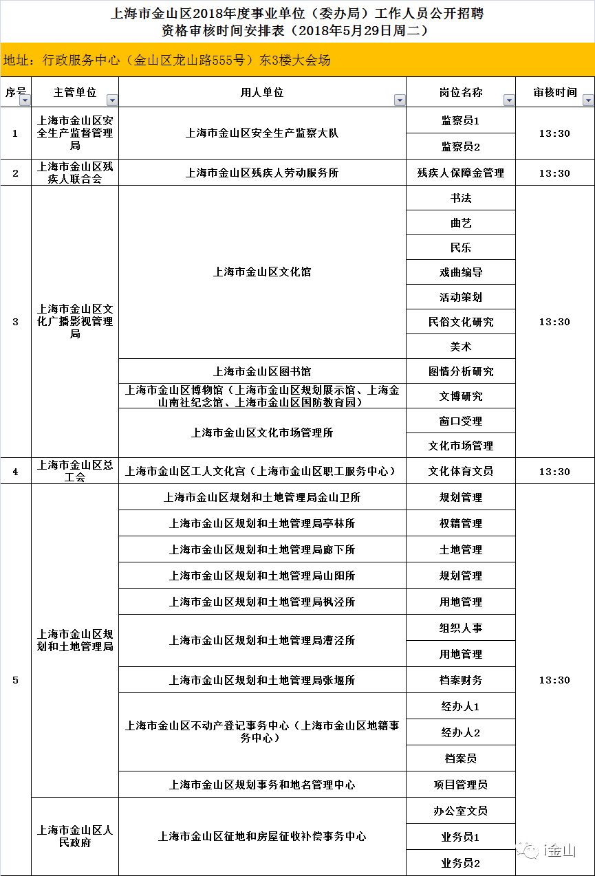 五河县康复事业单位人事大调整，新领导团队掌舵未来发展之路