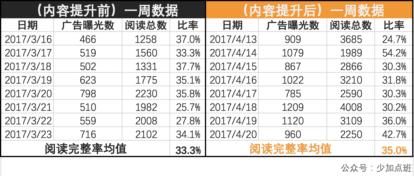 澳门一码一码100准确,持续解析方案_创新版25.653