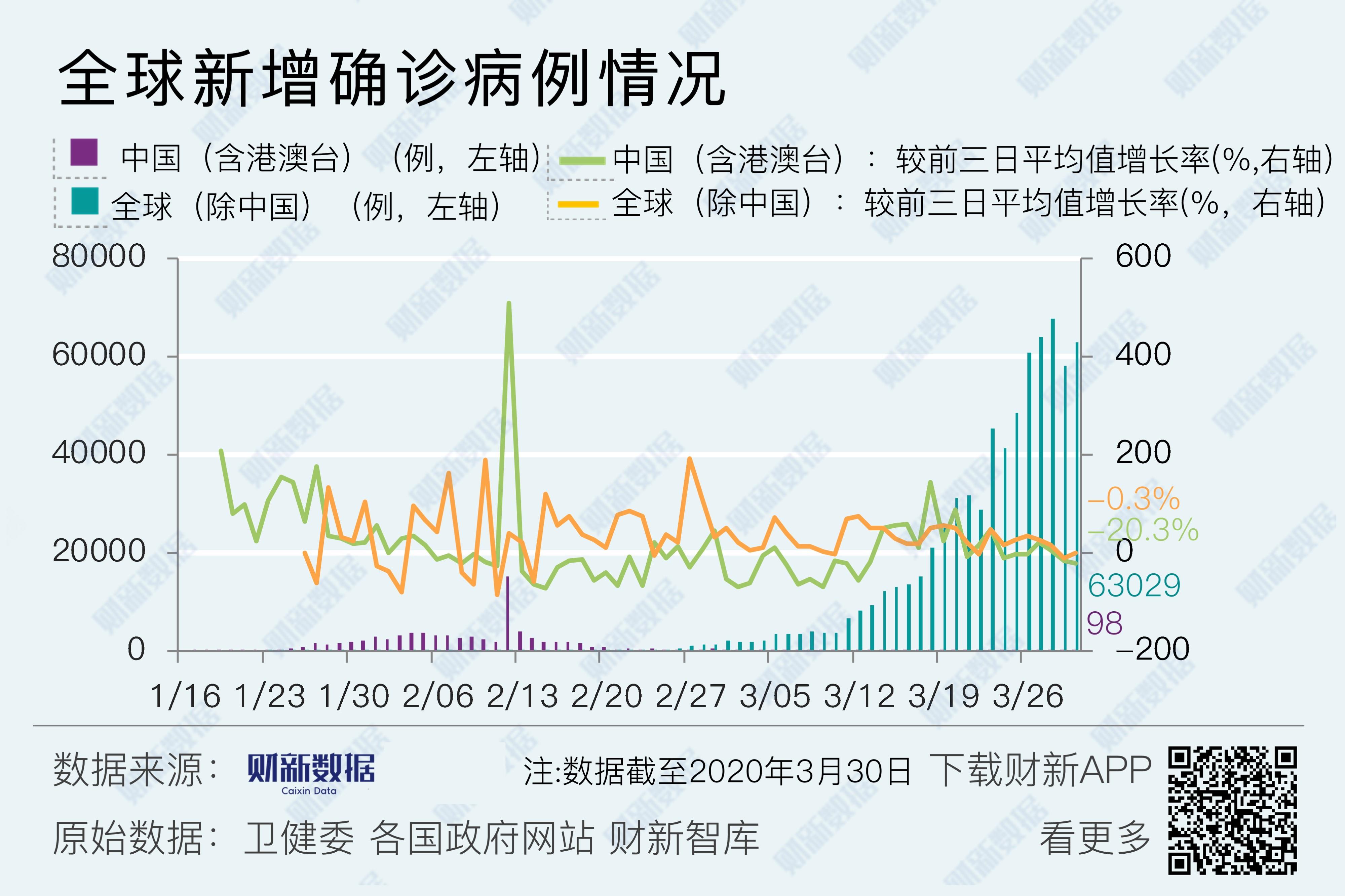 三期必出一期三期必开一期香港,实地数据分析方案_黄金版55.791