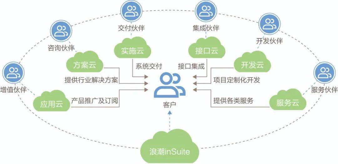 一码一肖100准香港资料,数据驱动实施方案_suite67.530