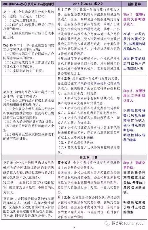 4949澳门今晚开奖结果,收益成语分析落实_终极版85.160