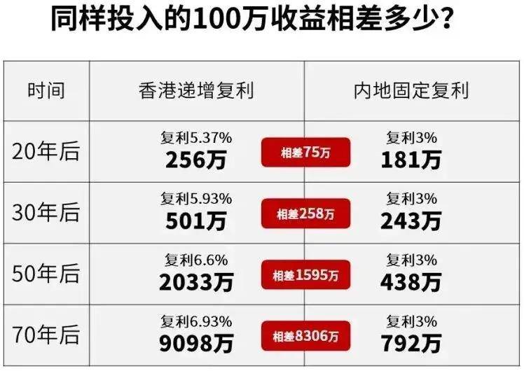 一肖一码香港准选一码,实效设计解析策略_理财版67.109