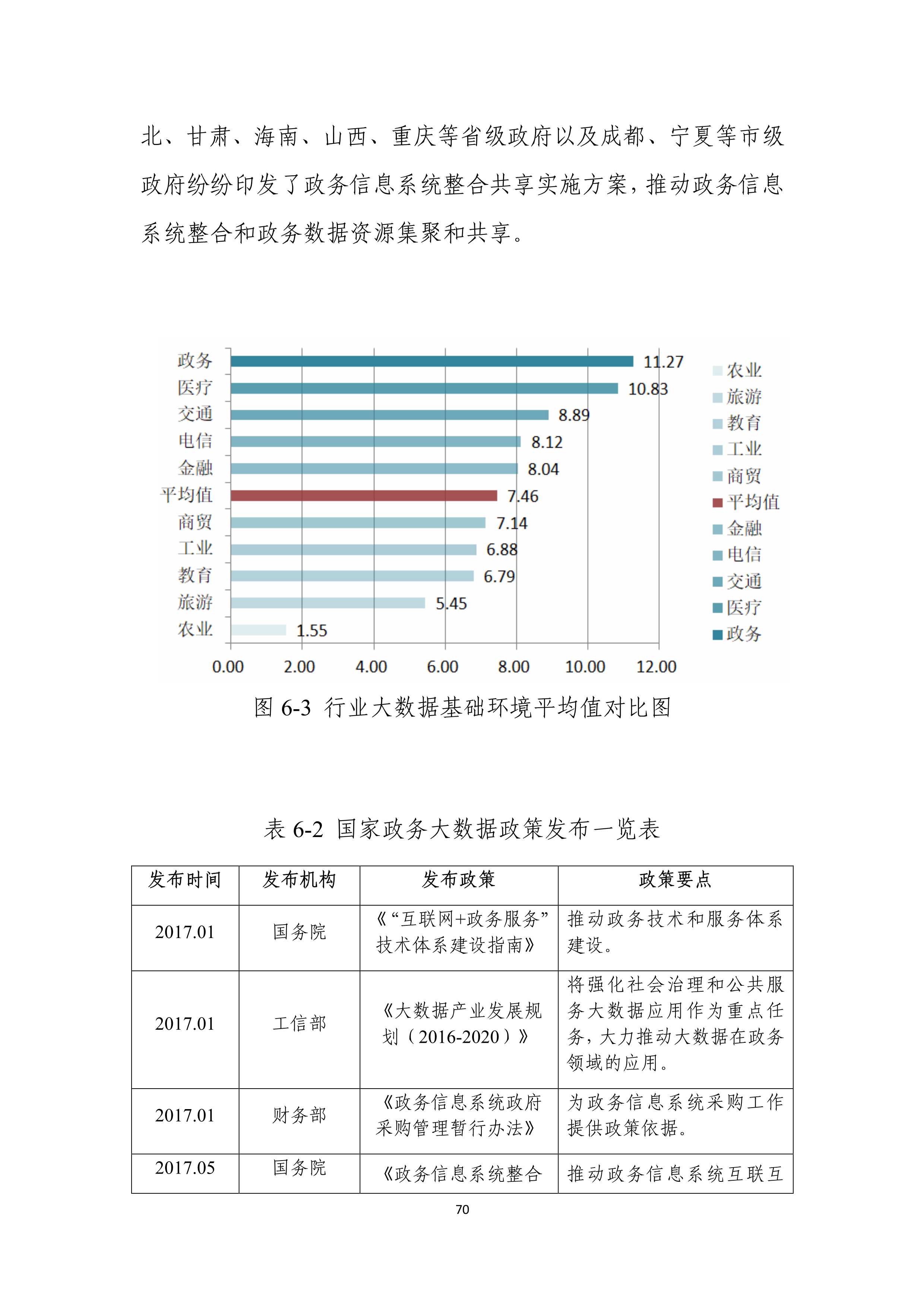 栀寒老酒