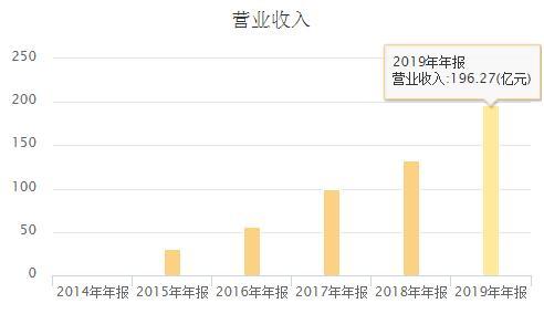 2024新澳门6合彩官方网,重要性解释落实方法_领航版47.104