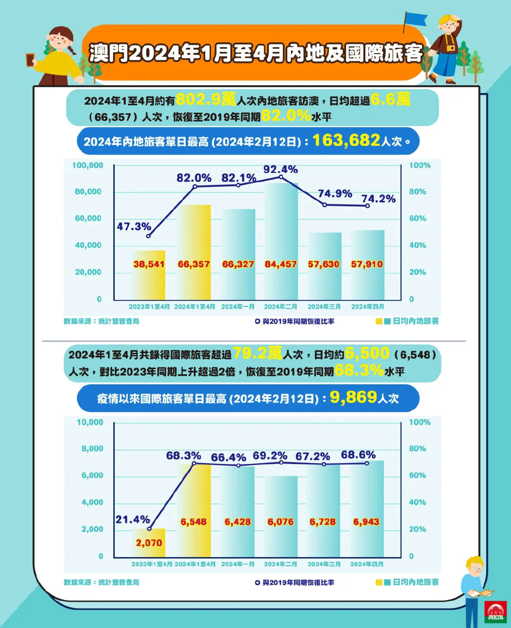 2024年澳门全年免费大全,广泛的关注解释落实热议_bundle74.933