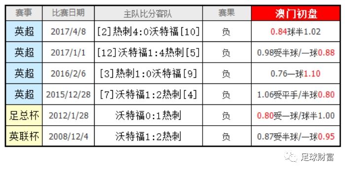 新澳门最精准三肖三码,涵盖了广泛的解释落实方法_KP62.373