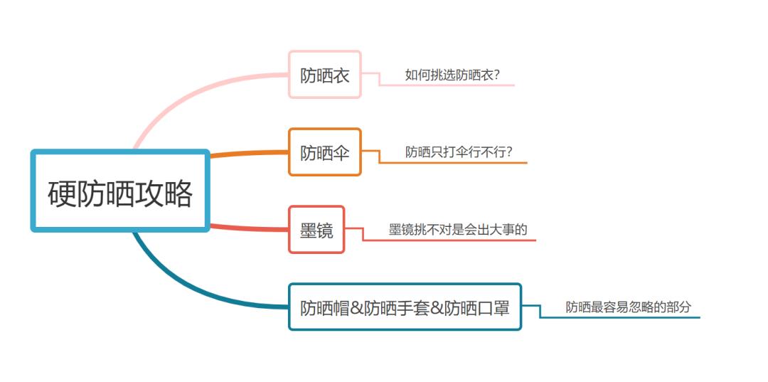 新澳门正版资料大全,标准化流程评估_nShop66.226