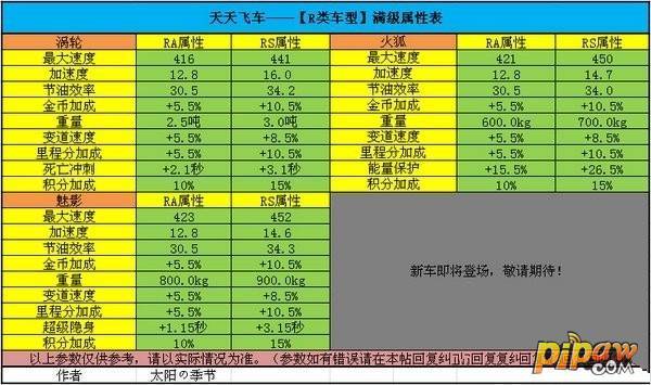 新澳天天开奖资料大全最新,最新解答解析说明_经典版55.698