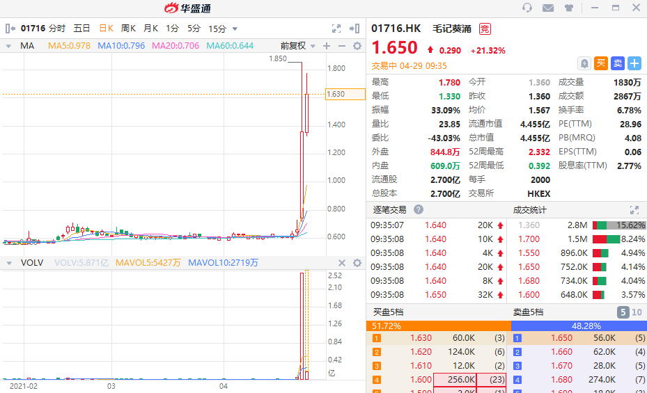 一码一肖100%的资料,安全性方案设计_升级版74.268