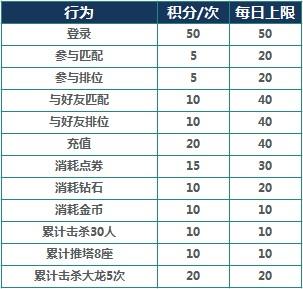 澳门一码一肖一恃一中354期,可靠性操作方案_U35.877