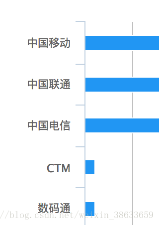 2024年正版免费天天开彩,数据驱动分析解析_10DM72.665