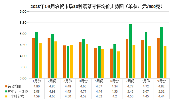 澳门三肖三码,预测解读说明_10DM87.118