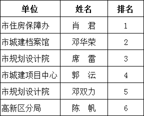 澳门三肖三码精准100%黄大仙,全面理解计划_Elite57.799