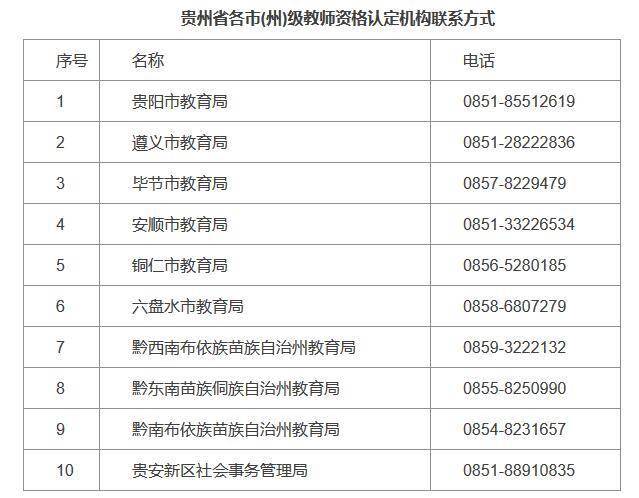 省直辖县级行政单位市统计局招聘启事，最新职位空缺及招聘流程公告