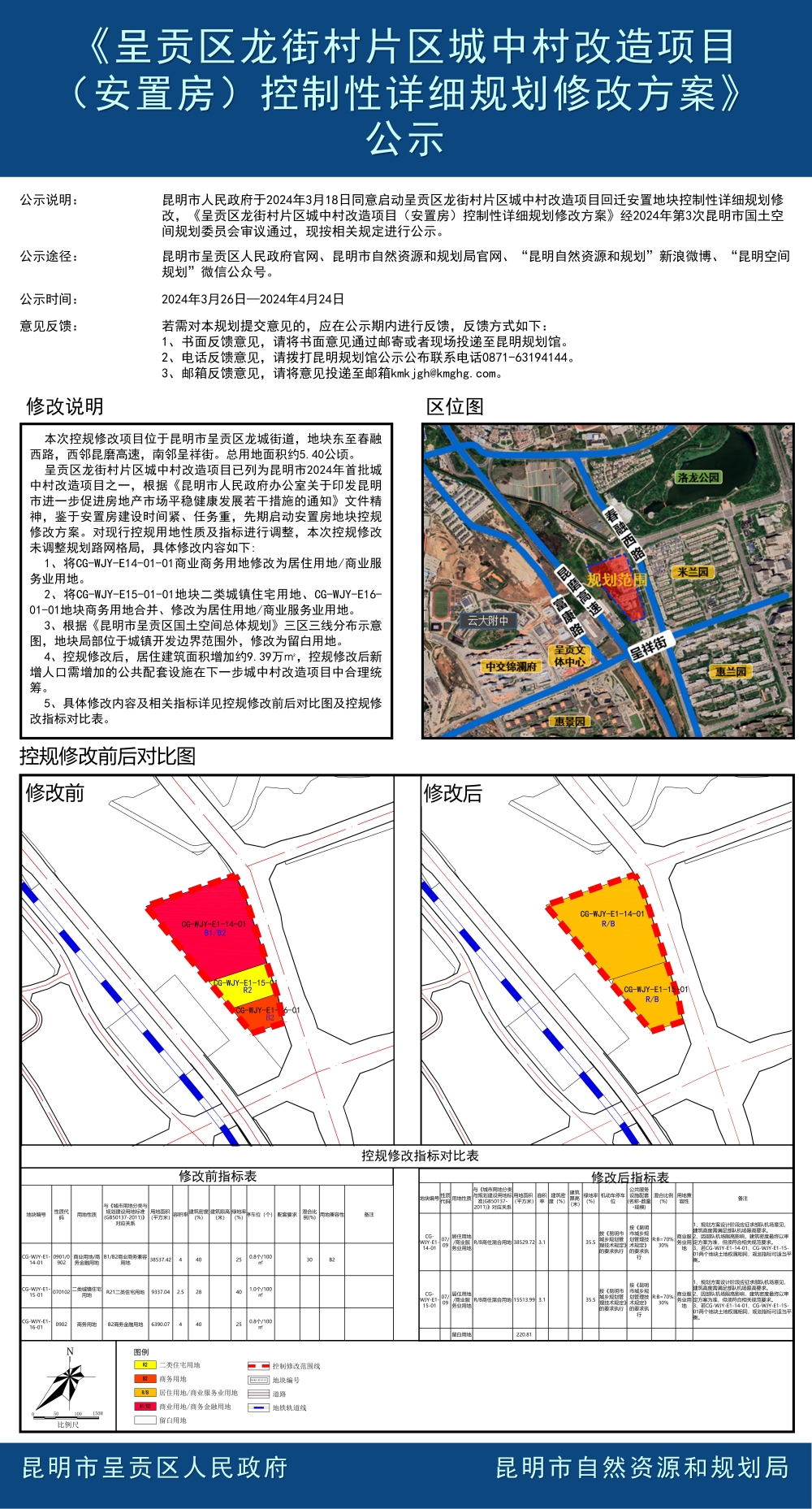 克托村未来引领规划，共创繁荣新篇章