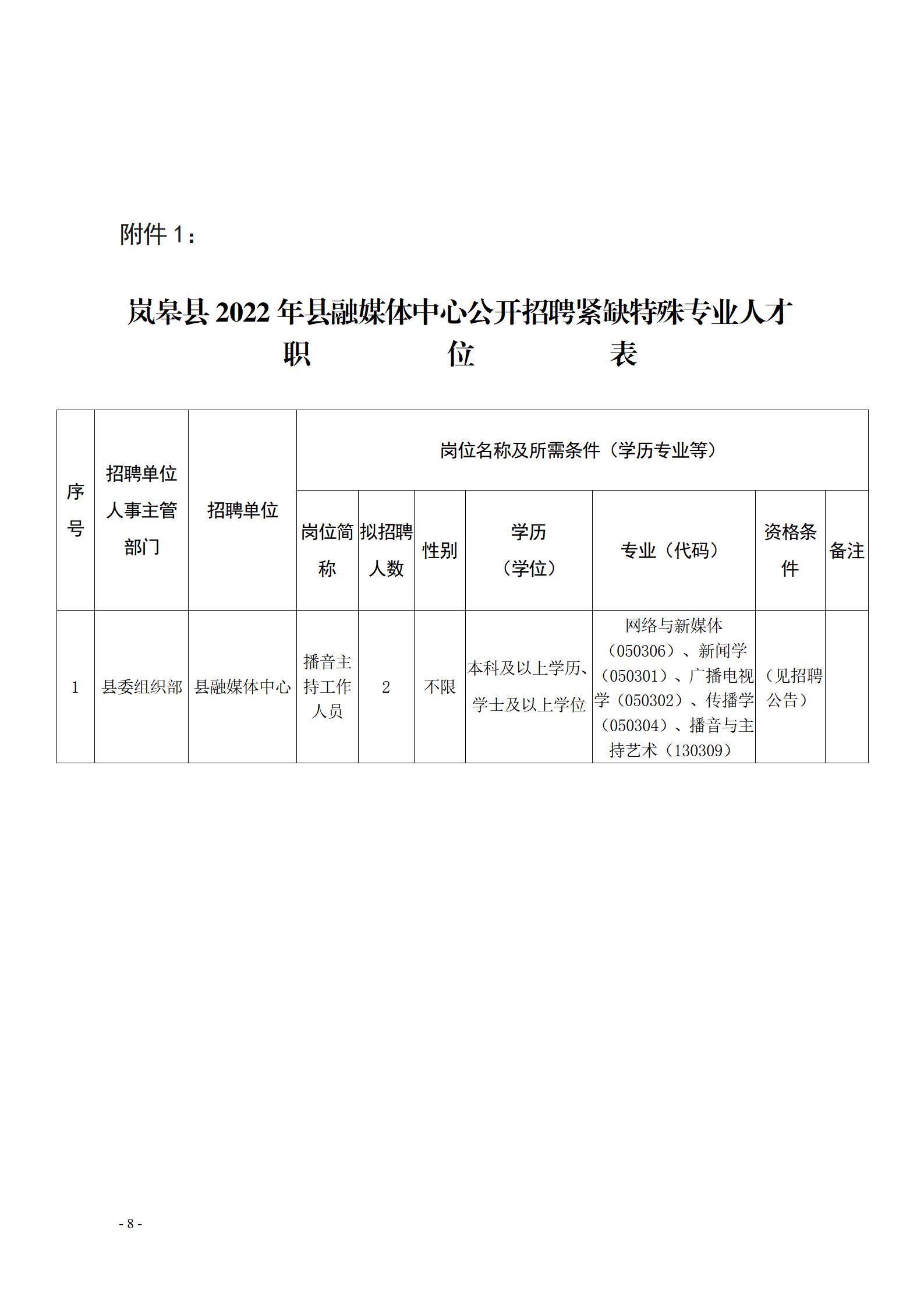 麦积区体育局招聘信息发布与求职指南