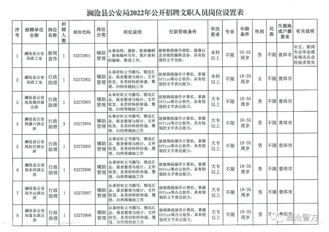 思茅区公路运输管理事业单位项目优化与实施进展