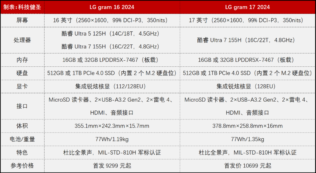 2024新澳资料大全,持久性策略解析_标配版64.125