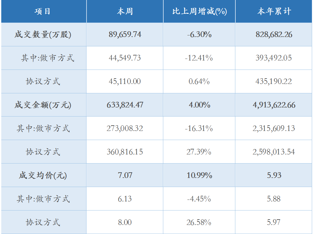 2024年正版资料免费大全挂牌,实地考察数据策略_BT41.166