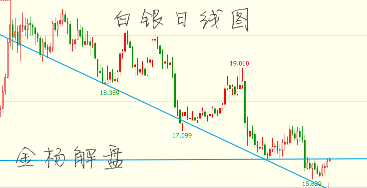 2024澳门精准跑狗图,市场趋势方案实施_nShop63.349