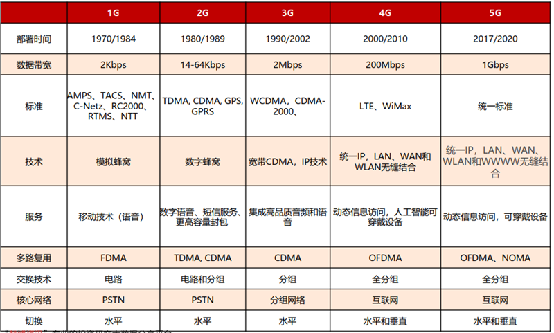 2024澳门今晚开奖结果,高效解答解释定义_ChromeOS89.67