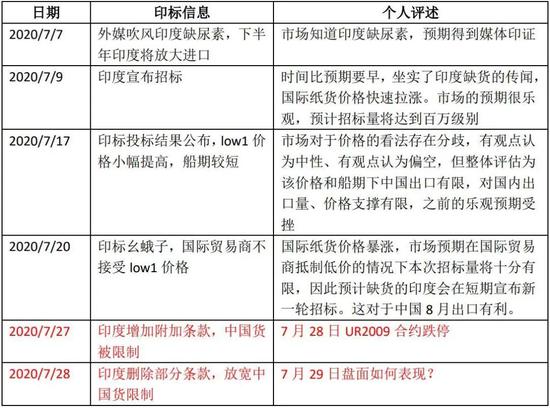 2024新澳精准资料免费提供下载,定性评估解析_苹果款28.949