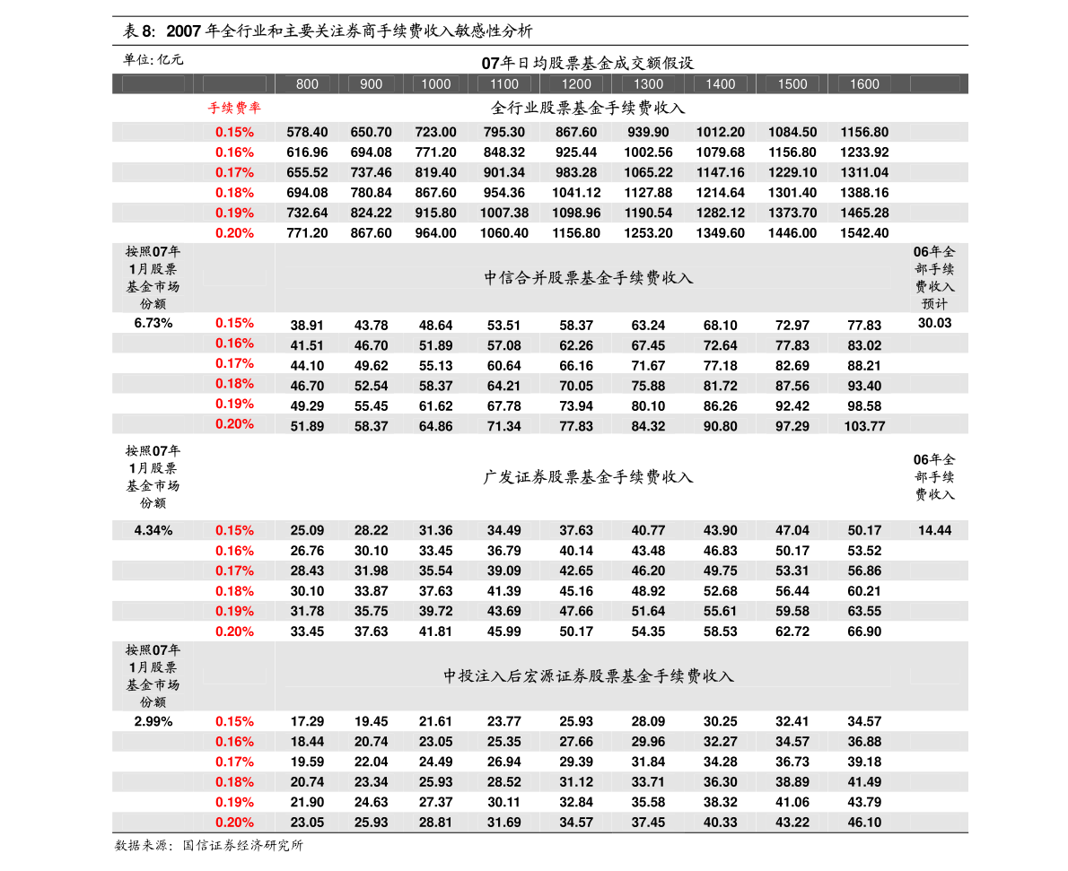 2024新澳门最准免费资料大全,市场趋势方案实施_VR95.604