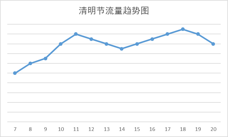 澳门4949开奖结果最快,预测解读说明_soft34.558