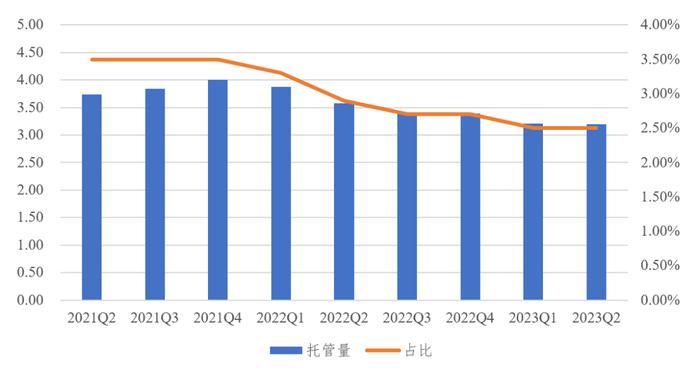 揭秘提升2023一码一肖,100%精准,快速计划设计解答_Q24.889